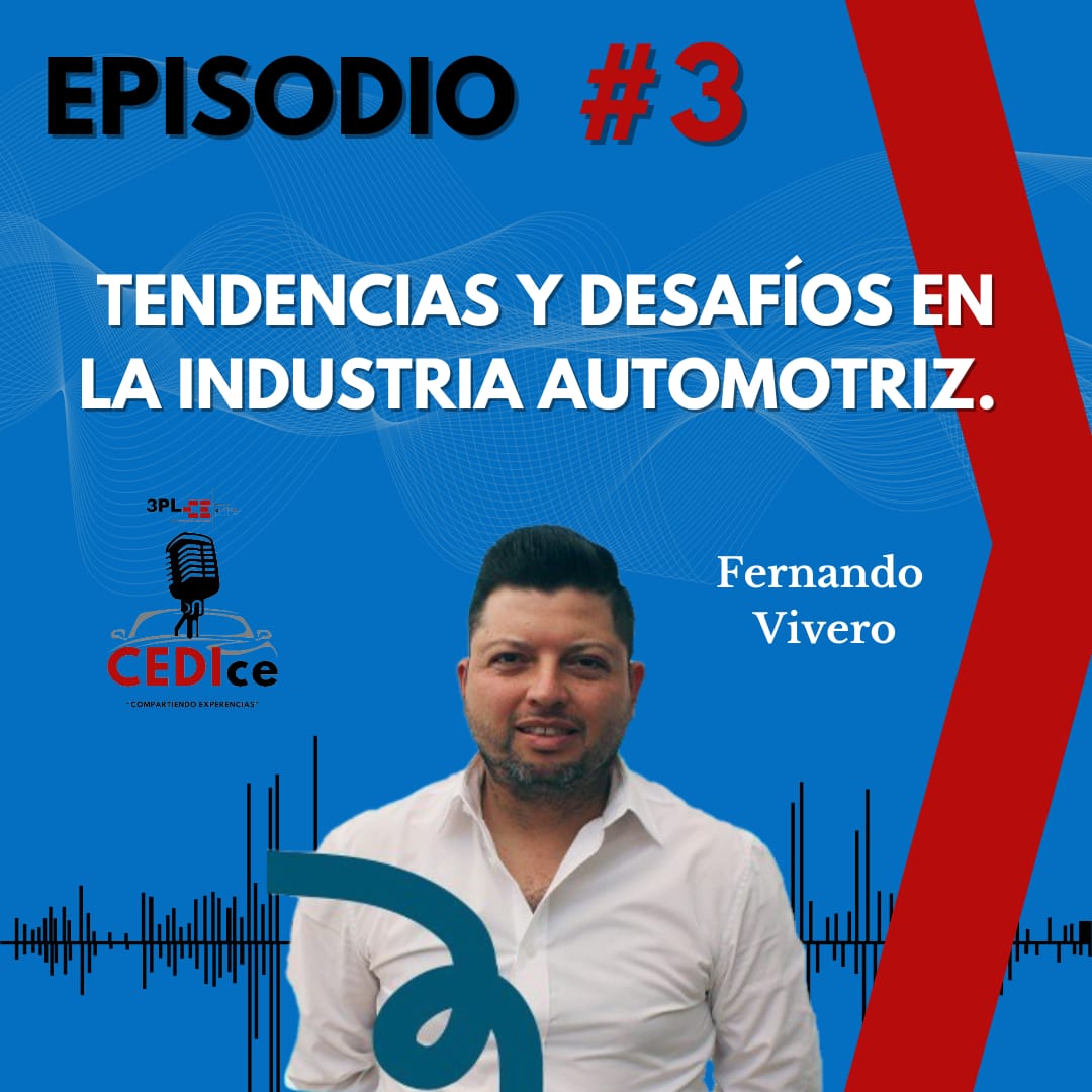 Podcast Episode 3